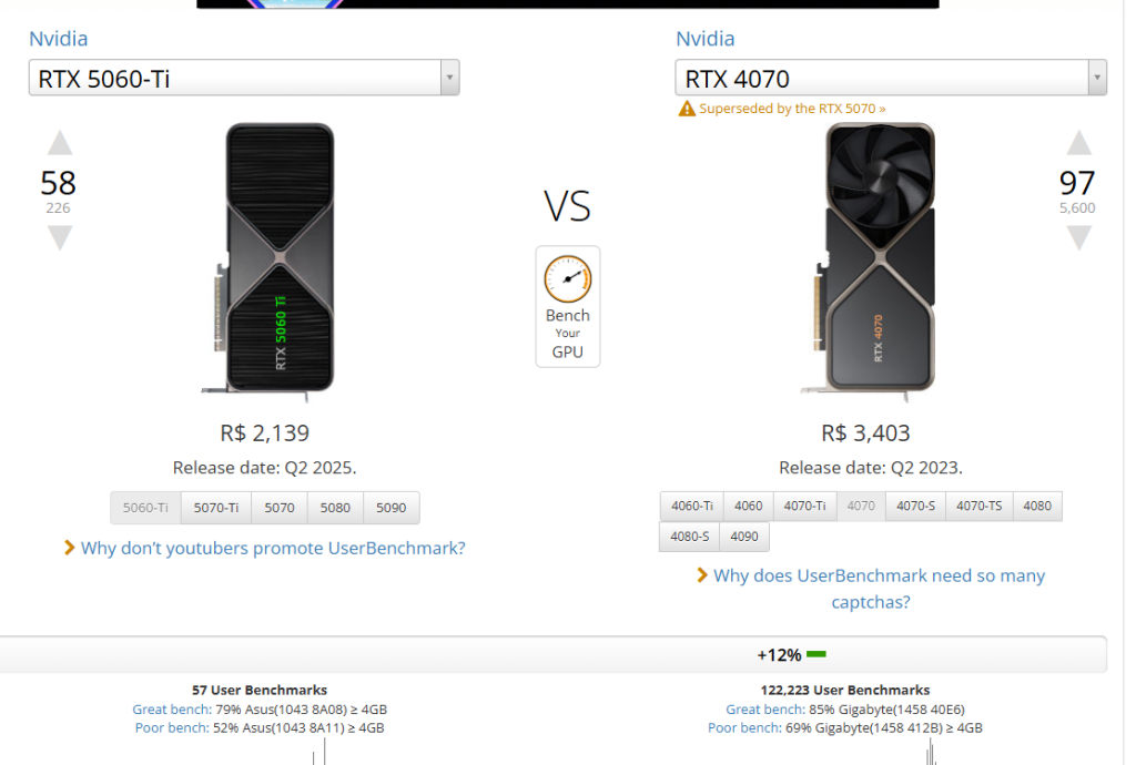 rtx 5060 ti vs rtx 4070 user benchmark rtx 5060 ti vs rtx 4070