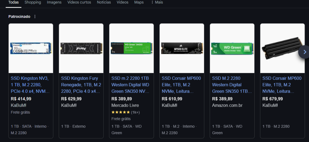 Comparativo nvme 1tb preços melhores opções
