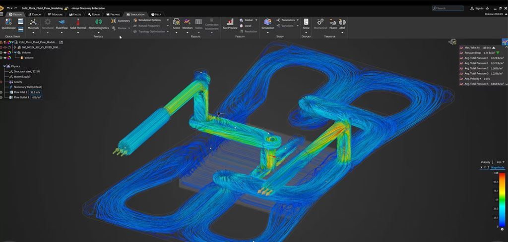 Ansys